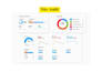 fix google search console error issue or technical seo
